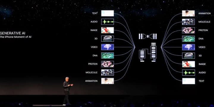 nvidia-investiruet-dollar4-mln-v-taivanskii-startap-dlya-sozdaniya-tsifrovikh-dvoinikov-s-pomoshchyu-ii