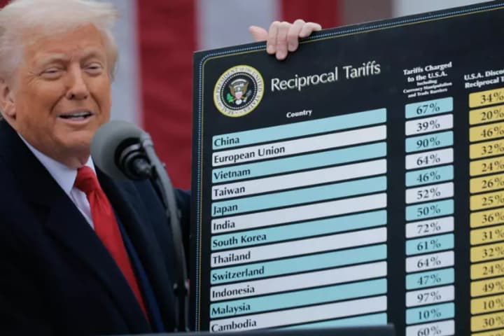 us-trade-war-experts-explained-the-consequences-for-ukraine-and-america-itself