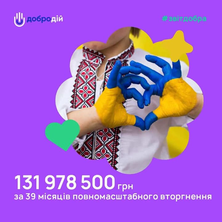 dopomoha-shcho-vstyhla-u-travni-dobrodii-pidtrymav-13-vazhkokhvorykh-ditei