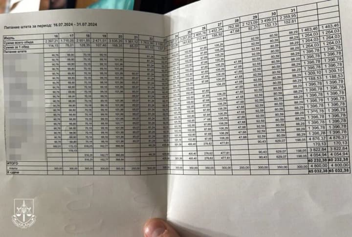 skhema-na-pokhovanniakh-v-odesi-vykryly-hrupu-yaka-pryvlasnyla-2-mln-100-tys-hrn-biudzhetnykh-koshtiv