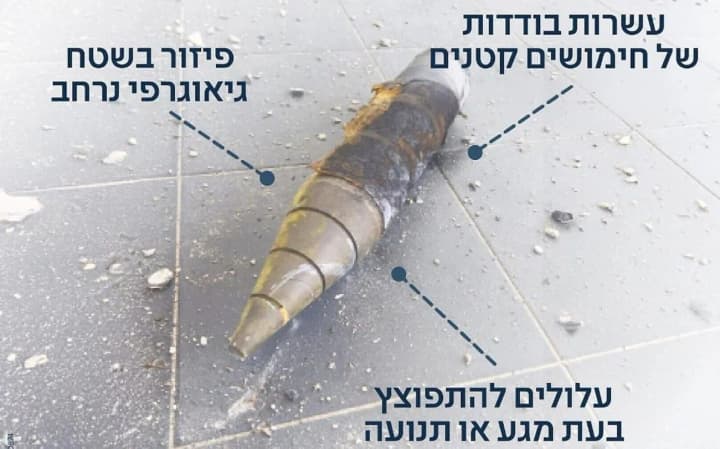 iran-vpershe-atakuvav-izrail-kasetnoiu-raketoiu-zmi