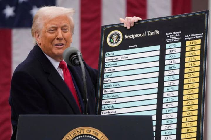 us-court-of-appeals-rules-most-trump-tariffs-illegal