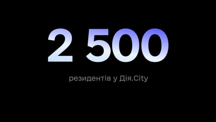 kilkist-rezydentiv-diiacity-dosiahla-2-500-biudzhet-otrymav-maizhe-20-miliardiv-hryven-fedorov
