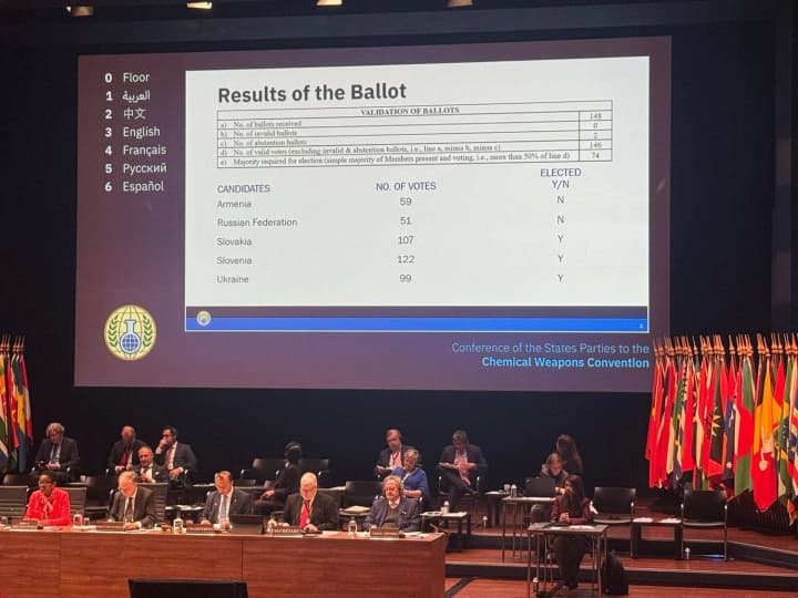 ukrainu-izbrali-v-ispolnitelnii-sovet-ozkho-a-rossiya-v-tretii-raz-podryad-poterpela-porazhenie-mid