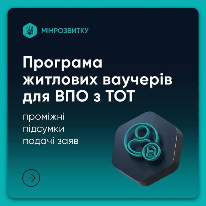 ponad-10-tysiach-vpo-z-tot-podaly-zaiavky-na-zhytlovi-vauchery-naibilshyi-popyt-na-dnipropetrovshchyni-ta-v-kyievi