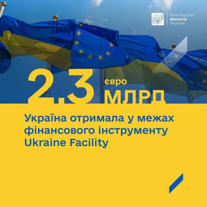ukraine-received-23-billion-euros-under-the-ukraine-facility-where-the-funds-will-be-directed