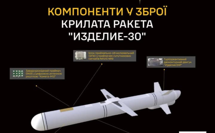 gur-obnarodovalo-tekhnicheskuyu-dokumentatsiyu-i-perechen-komponentov-novoi-rossiiskoi-raketi-izdelie-30