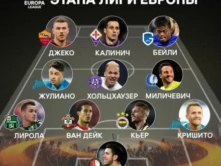 Представники "Шахтаря" не увійшли до символічної збірної групового етапу ЛЄ