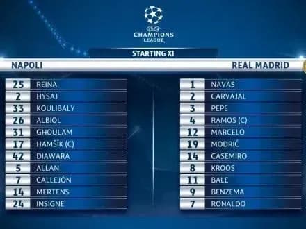 "Реал" стал вторым четвертьфиналистом Лиги чемпионов