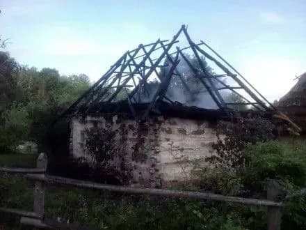 Національний музей народної архітектури та побуту горів у Києві