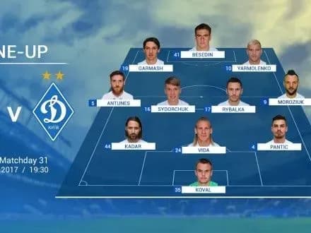 Дубль А.Ярмоленка допоміг "Динамо" обіграти "Шахтар"