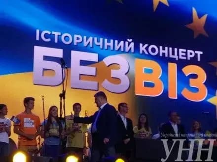 Вже 10% українців отримали біометричні паспорти - П.Порошенко