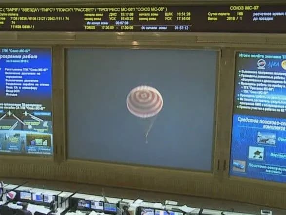 Корабель Союз МС-07 повернувся на Землю