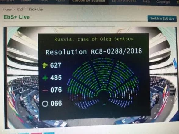 Порошенко о резолюции Европарламента: мир борется за каждого украинского политзаключенного