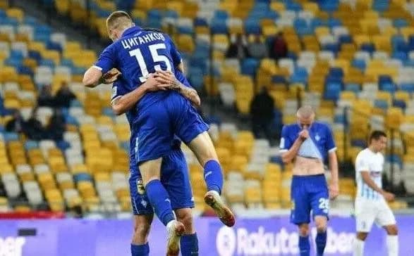 Мінливості і надії українського футболу