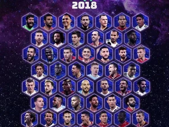 УЄФА оголосила претендентів на потрапляння в символічну збірну року