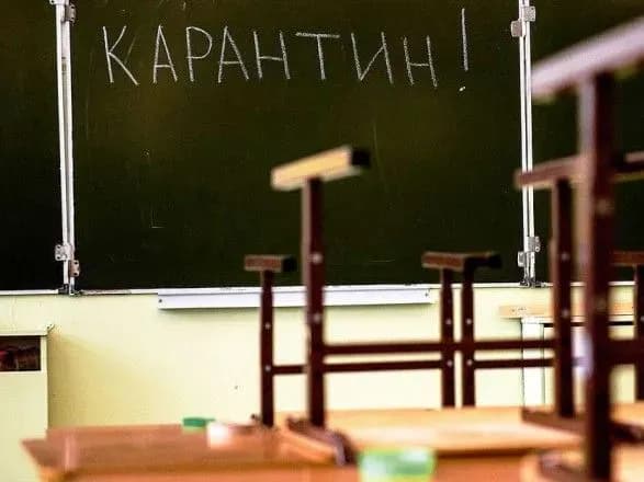 Все школы Энергодара закрыли на карантин