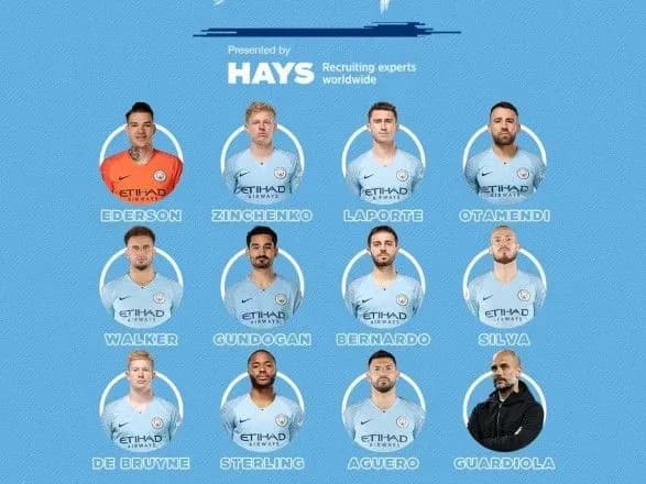 Зінченко допоміг "Манчестер Сіті" перемогти аутсайдера АПЛ