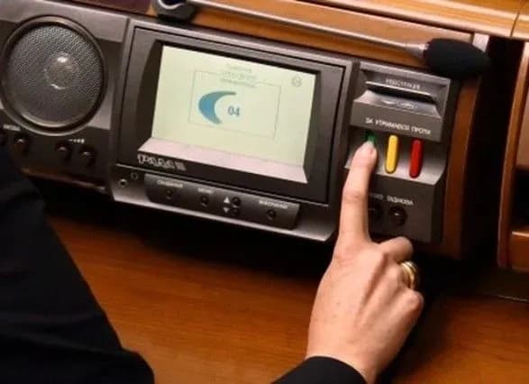 Як проголосували фракції і групи Ради за інавгурацію на 20 травня