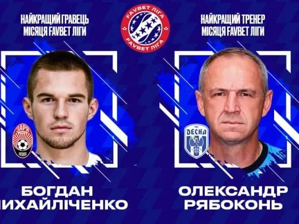 Футболиста "Зари" объявили лучшим игроком месяца УПЛ