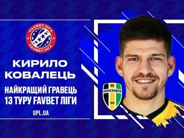 Півзахисника "Олександрії" названо кращим футболістом туру УПЛ