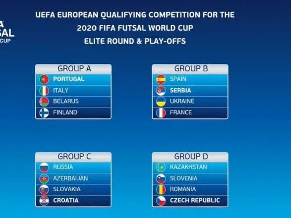Украинцы узнали соперников по элит-раунду отбора на ЧМ-2020 по футзалу