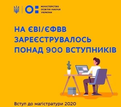 В Україні у перший день реєстрації на іспити зареєструвалося понад 900 вступників до магістратури