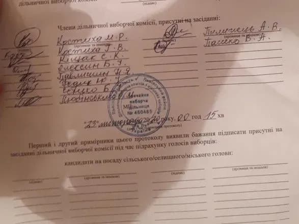 Местные выборы: во Львове городская ТИК приняла протоколы “из будущего”