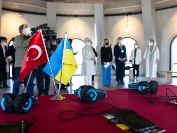 У Туреччині запрацювали два нові україномовні аудіогіди