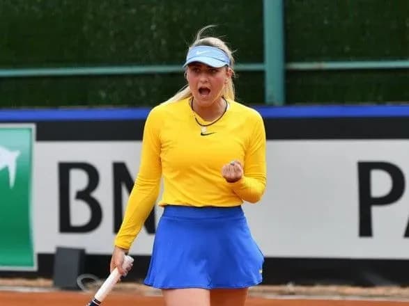 Світоліна та Костюк перемогли на старті матчевої зустрічі Україна — Японія