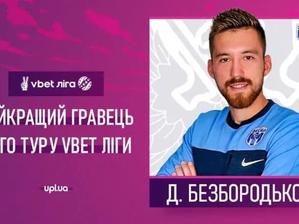 УПЛ объявила имя лучшего футболиста тура