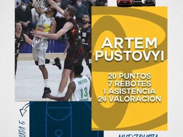 Украинский центровой стал самым результативным игроком матча Еврокубка