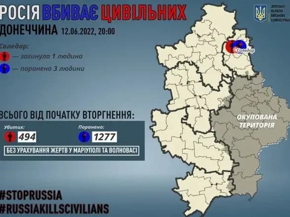 Рашисти обстріляли Соледар: є жертви