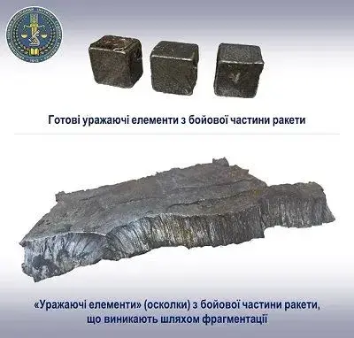 Російські військові свідомо використовують проти України зброю масового ураження - експерти КНДІСЕ дослідили бойові частини ракет