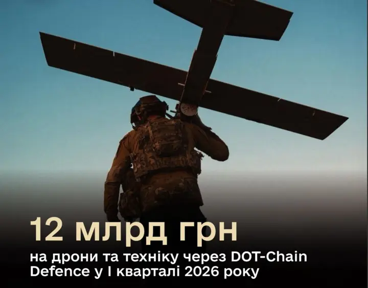 UAH 12 billion for drones and EW: Ministry of Defense increases procurement funding through DOT-Chain Defence