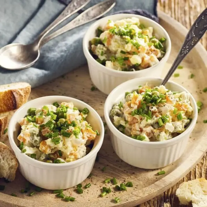 Olivier Index: the cost of preparing the salad has decreased, but not significantly