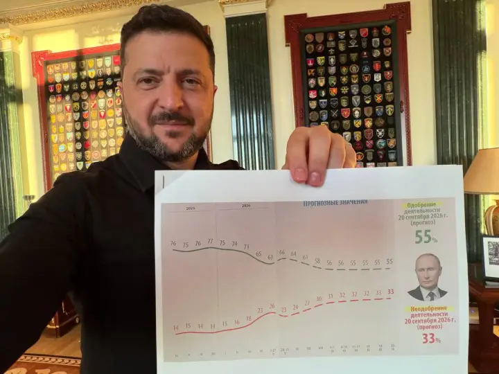 Зеленський показав звіти, які потрапляють путіну на стіл