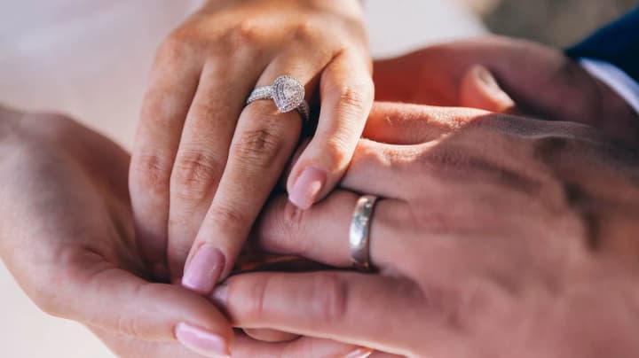 On which hand is the wedding ring worn in different countries around the world