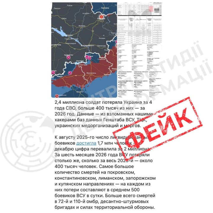 росія поширює фейк про нібито 2,4 млн загиблих і зниклих безвісти військових ЗСУ - ЦПД