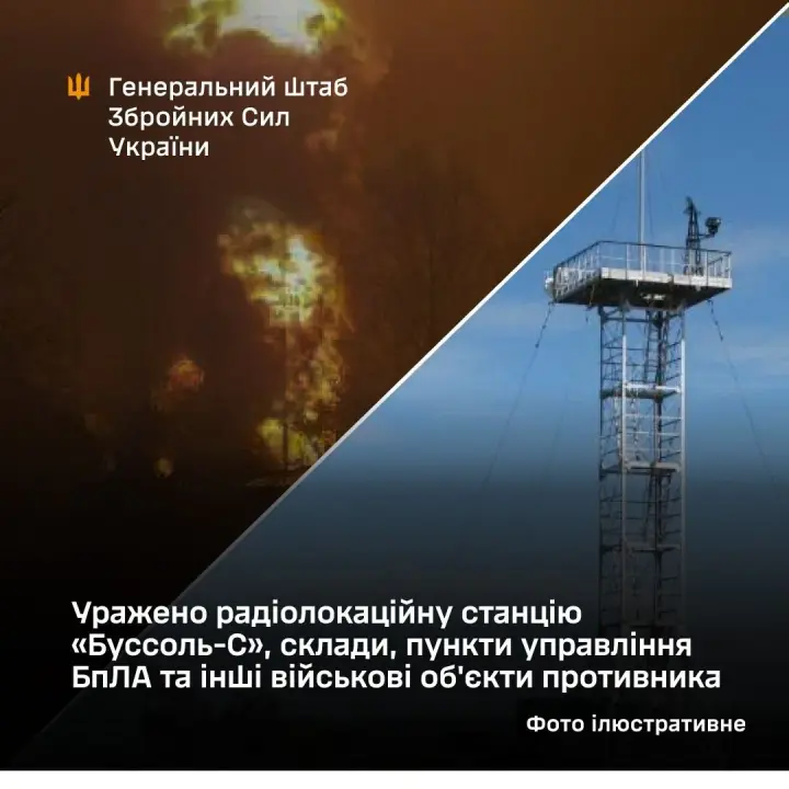 Генштаб підтвердив ураження РЛС, складів і пунктів управління дронами окупантів
