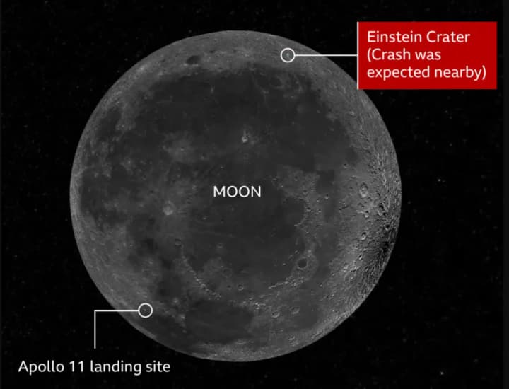 Footage of the crash site of SpaceX rocket debris on the Moon has been published