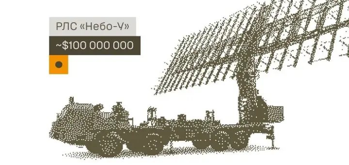 Украинские военные поразили в оккупированном Севастополе радиолокационную станцию "Небо-У" — Генштаб