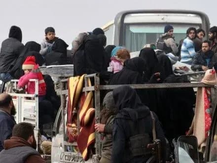 siriyska-armiya-zbirayetsya-uviyti-u-povstanskiy-anklav-v-aleppo