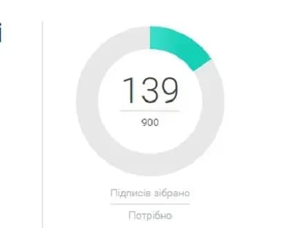 bilshist-dnipryan-ne-pidtrimala-petitsiyu-pro-zmenshennya-vartosti-proyizdu