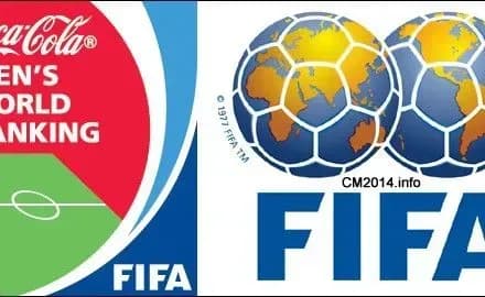 ukrayina-zberegla-30-e-mistse-v-reytingu-fifa