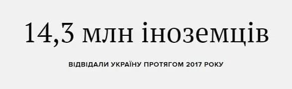 derzhavna-sluzhba-statistiki-opublikovala-zagalne-chislo-inozemtsiv-kotri-vidvidali-ukrayinu-protyagom-2017-roku