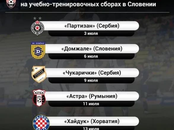 zorya-ogolosila-supernikiv-na-mizhsezonniy-zbir-u-sloveniyi