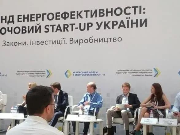 u-teplikh-kreditiv-zyavilos-yedine-vikno-vse-pro-fond-energoefektivnosti