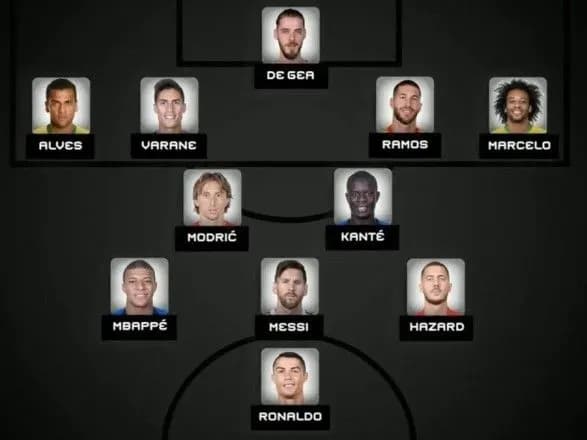 troye-futbolistiv-zbirnoyi-frantsiyi-potrapili-u-zbirnu-roku-fifa