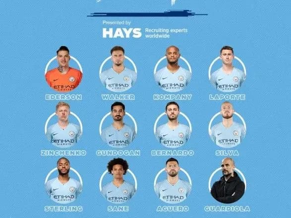 zinchenko-dopomig-manchester-siti-prodovzhiti-peremozhnu-seriyu-v-apl
